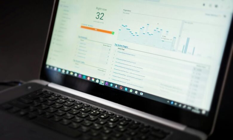 inbound call conversion data