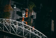 network congestion mapping analysis